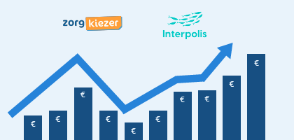 interpolis zorgpremie 2024