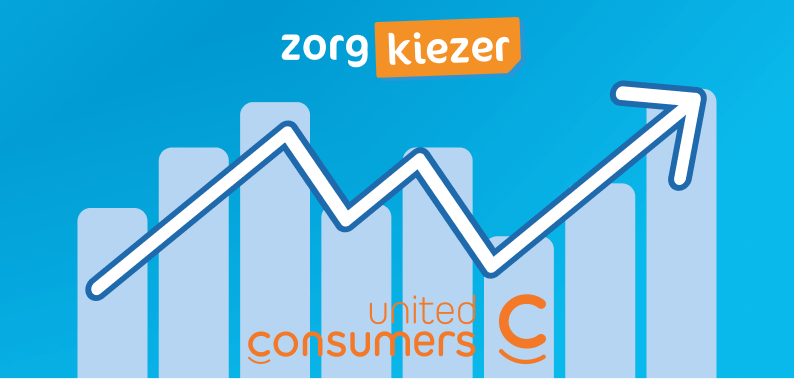 united cosumers zorgpremie 2025