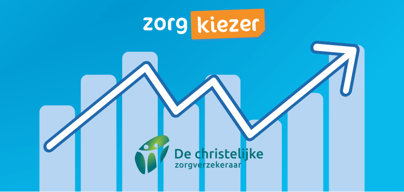 zorgpremie christelijke zorgverzekeraar